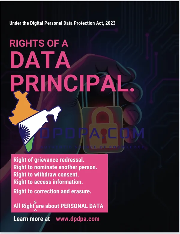 Awareness poster: Rights of a Data Principal under the Digital Personal Data Protection Act, 2023 — grievance redressal, nomination, withdrawal of consent, access to information, correction and erasure. All rights are about personal data.